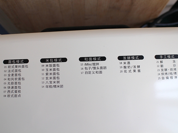 小小面包机，轻松搞定一家人早餐主食：红曲米粉手撕面包