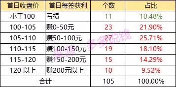 打新弯腰捡钱完整视频,弯腰捡钱完整版