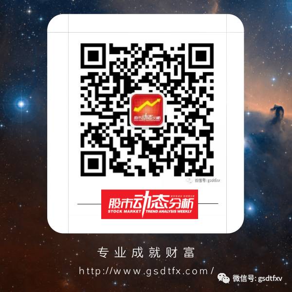 桥水基金爆仓辟谣,桥水基金爆仓说明什么