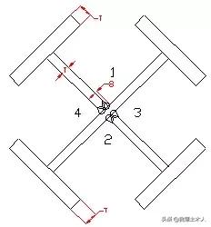 超高层型钢混凝土柱施工顺序,超高层型钢混凝土柱施工工艺