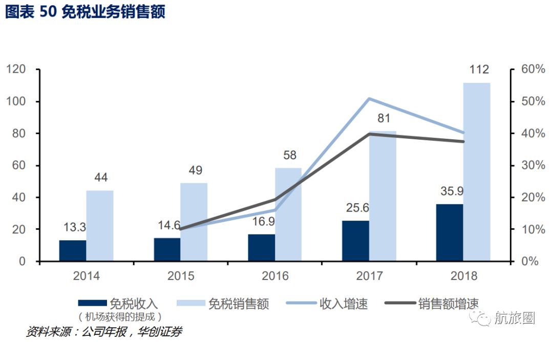 免税店神仙水真的还是假的,海南免税店打折神仙水