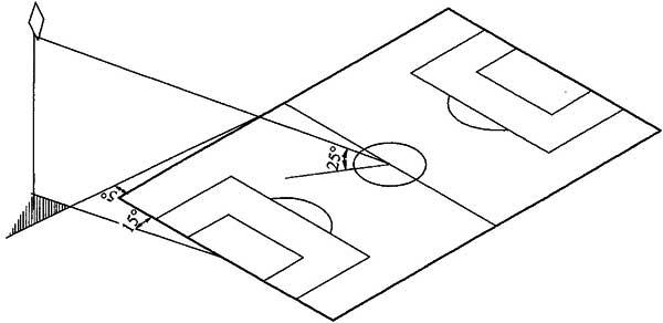 电气设计路灯,体育场灯光配电接线