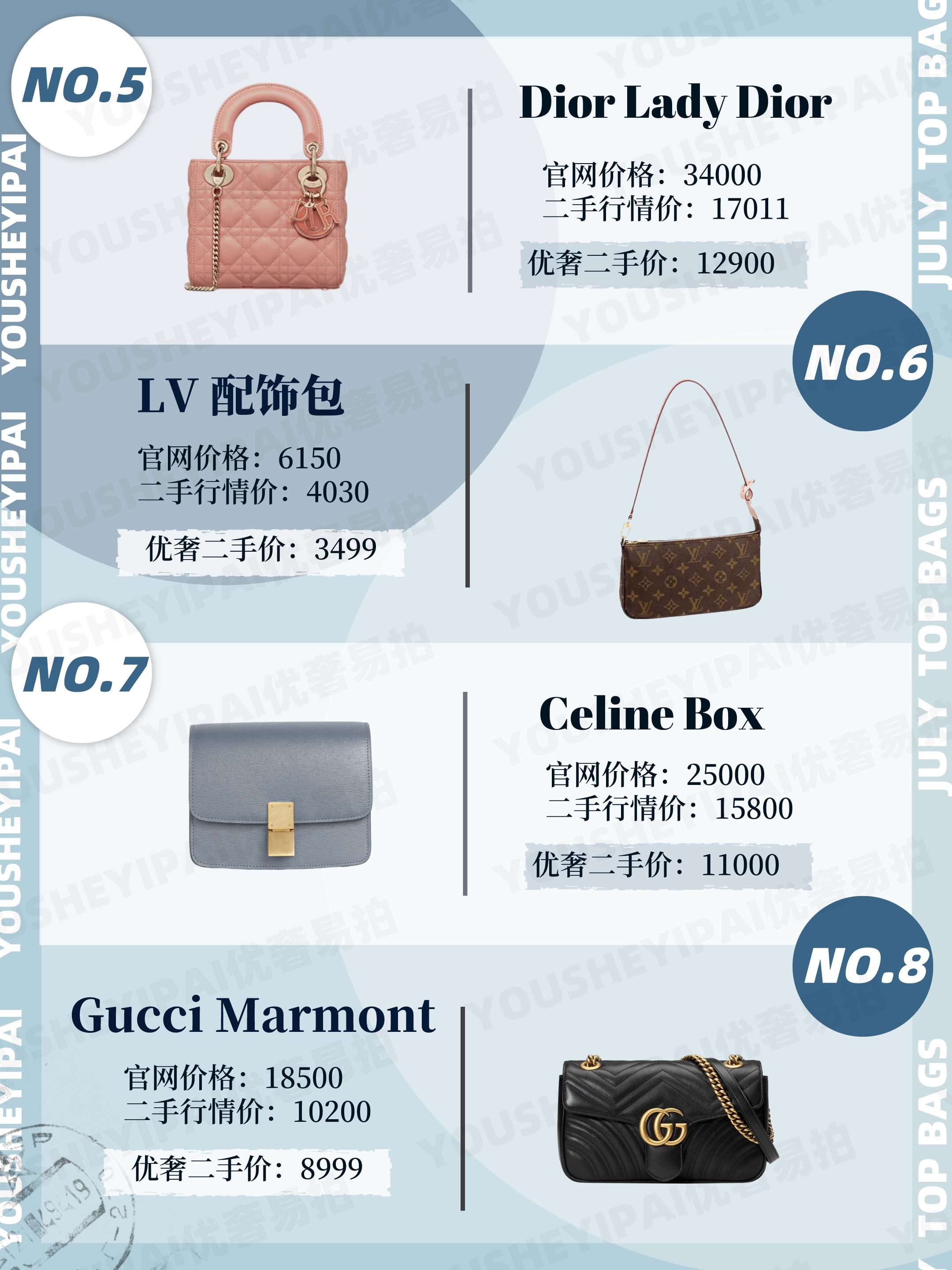 二手奢侈品包包品牌排行榜,青姐二手奢侈品包包推荐