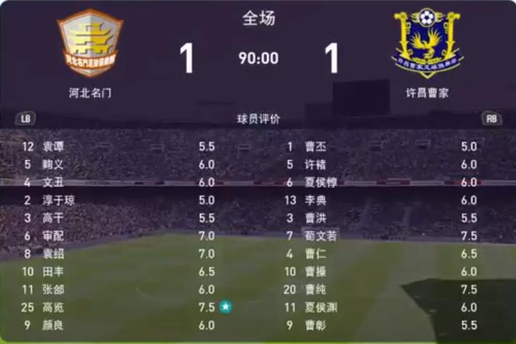 三国足球锦标赛,三国足球比赛