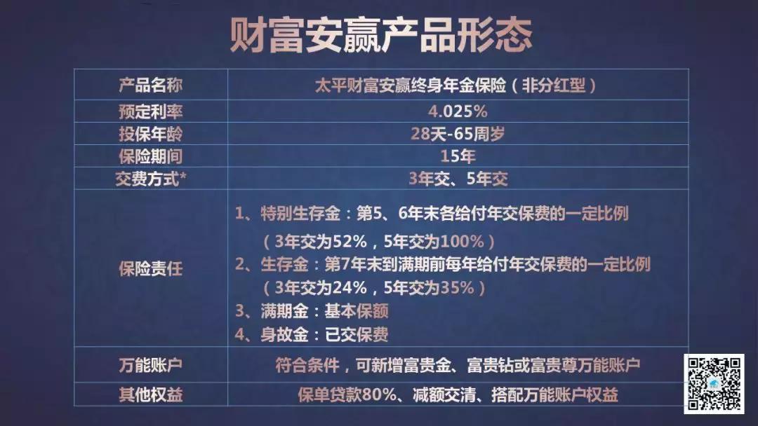 太平财富安赢年金保险减额交清,太平财富安赢年金五年