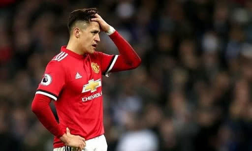 坑惨了！曼联为当年“毒药合同”买单，“玻璃金人”今夏将回归