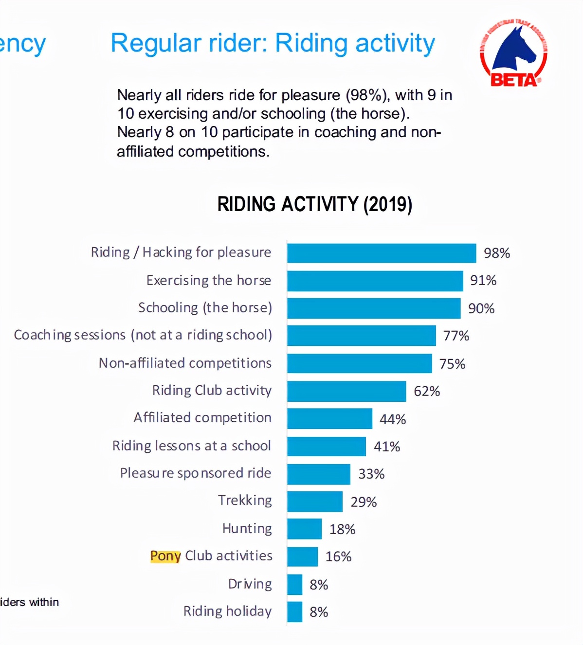pony现状,pony小马俱乐部