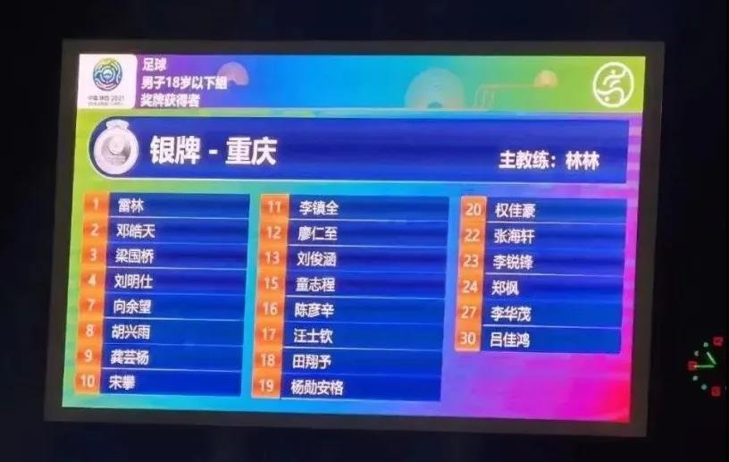 陕西全运会男足u20组决赛在哪踢,第十四届全运会重庆u18足球成绩