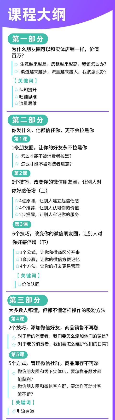 「超级干货」微信营销者必看:微信群日裂变1000+精准人群方法