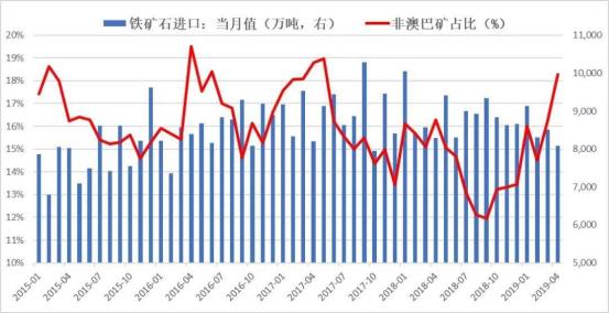澳洲货币正常汇率,澳大利亚被称为坐在矿车上的国家
