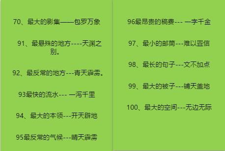 一到六年级语文必背成语,让孩子这样学成语更容易熟记