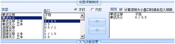 冒死揭秘行业暴利,冒死揭秘套路