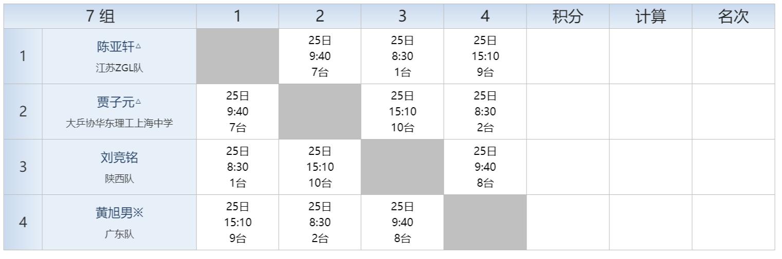 全国冠军赛秩序册,秩序册参赛名单加照片