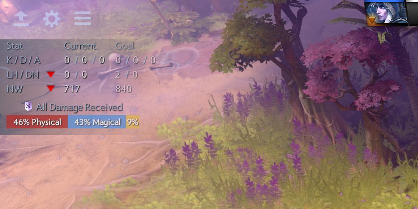 dota2ti勇士令状怎么升级最划算,dota2ti9对阵表