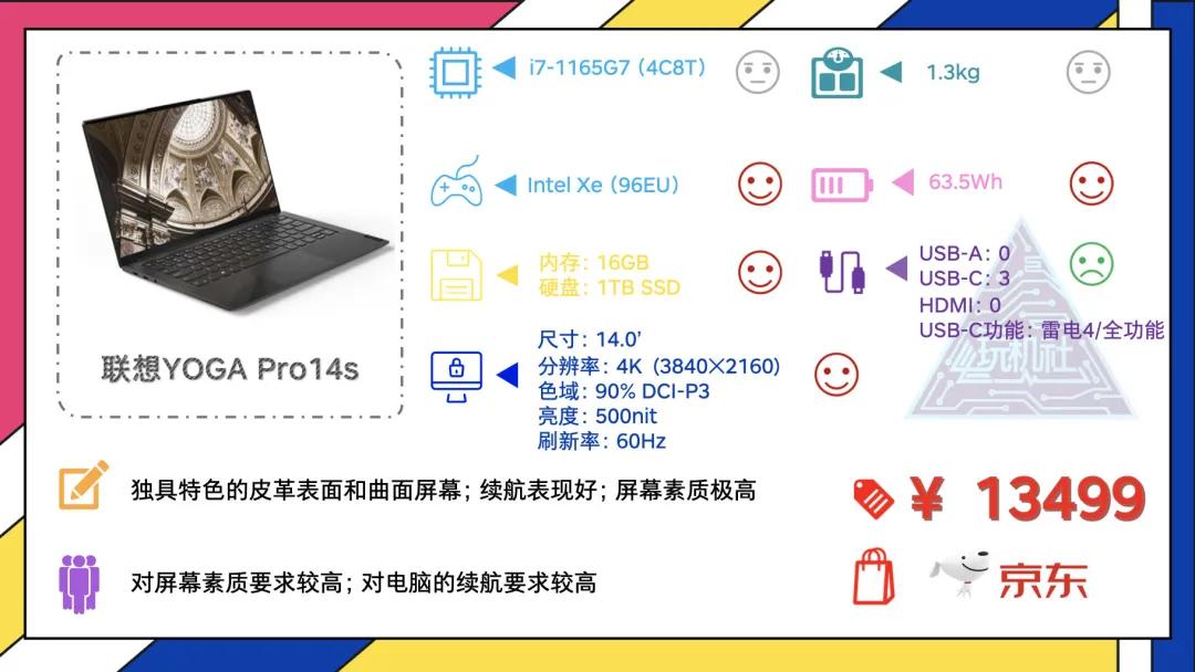 2021年十大最佳轻薄本,年货节轻薄本电脑推荐