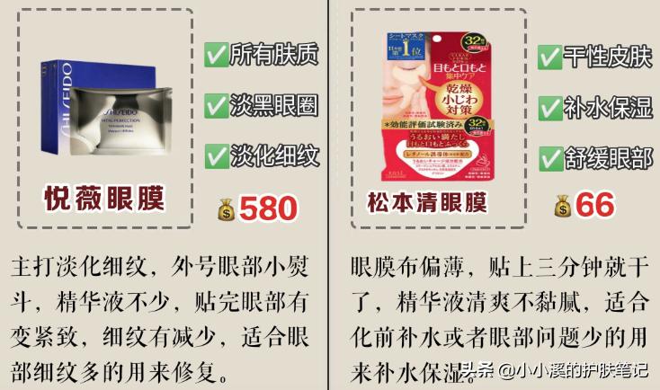网红眼霜眼膜最全测评,抖音爆款眼膜强烈推荐