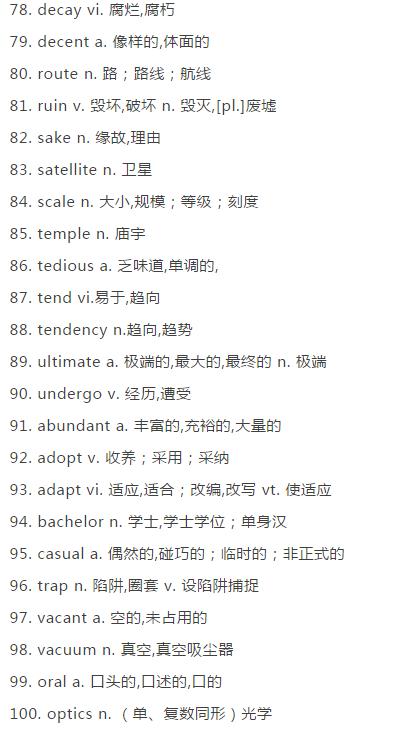 高考英语130需要多少词汇量,北大才女分享英语知识稳上130分