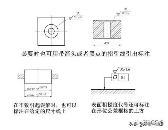 表面粗糙度的标注方法及示例,表面粗糙度的标注方法和概念