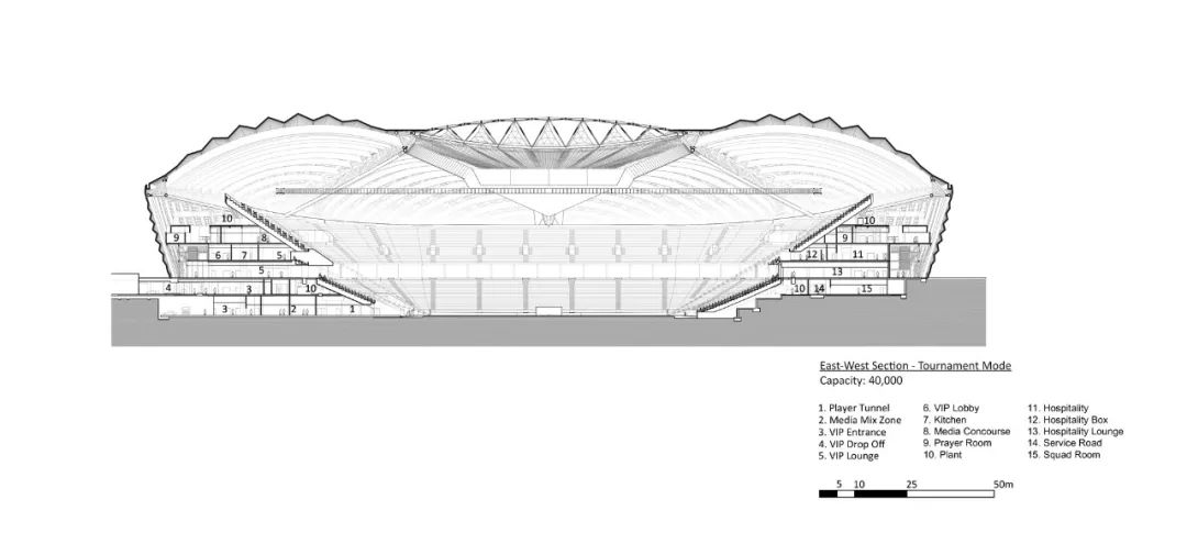 为国足设计的足球场,为中国男足设计的足球场