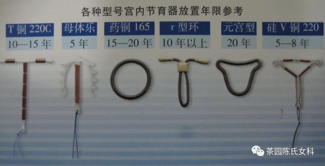 绝经后没取节育环出血是什么原因,绝经了啥时候取避孕环