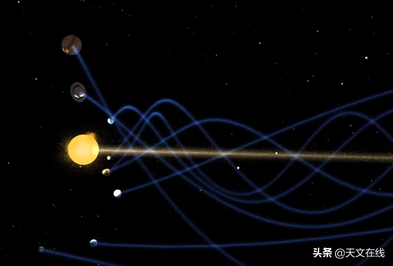 银河系和其他星系在一个平面吗,银河系在星系中的位置