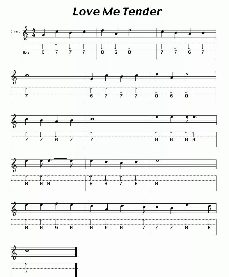 布鲁斯口琴高音部分音阶吹法