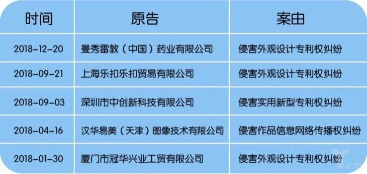 双面名创优品:疯狂扩张路上的红与黑