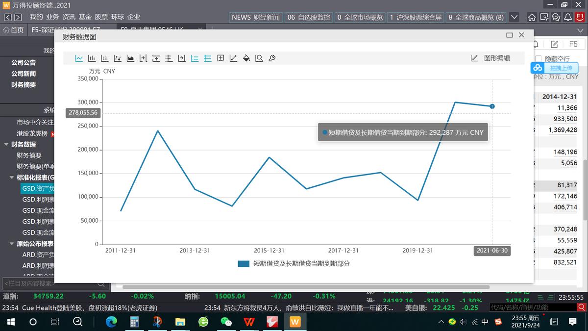 阜丰集团临沂,临沂阜丰