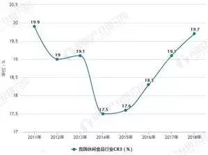 三只松鼠怎么上市的 (三只松鼠何时上市)