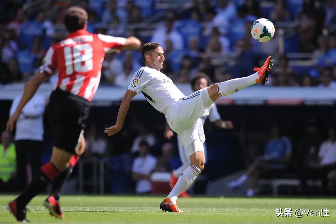 职业足球运动员教你如何颠球,足球教学颠球优质课