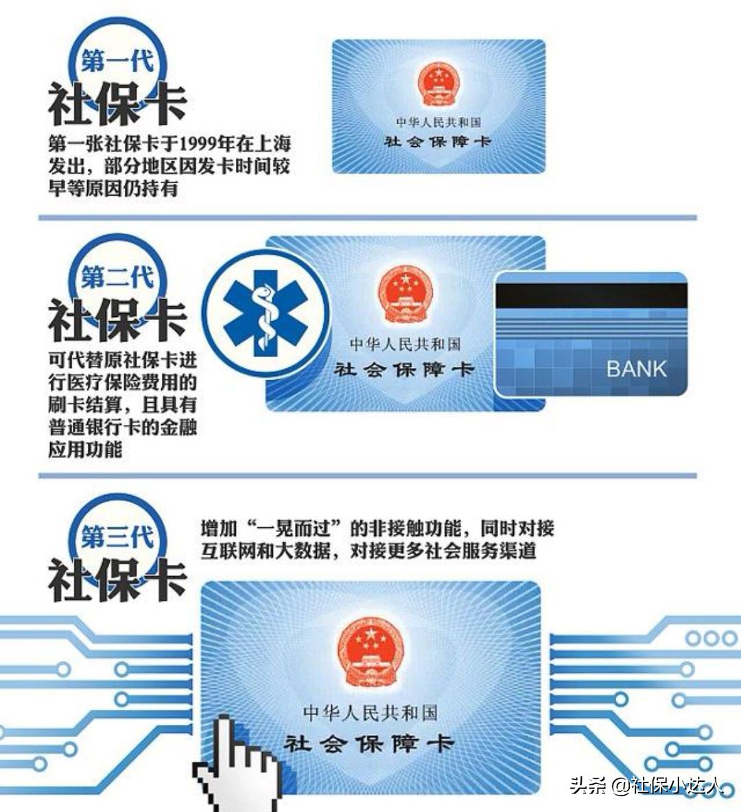 社保交多久医保个人账户才有钱,医保正常缴纳为什么账户余额为零