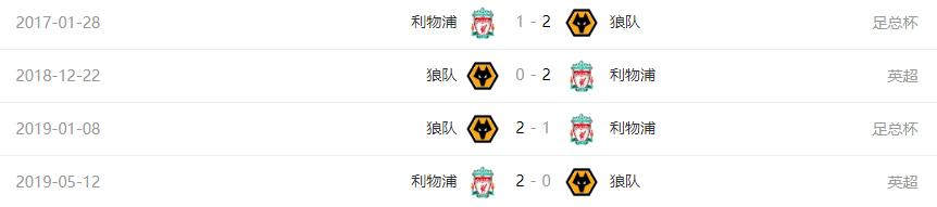 英超复盘：前场默契换位点燃利物浦进攻，狼队下半场战术更加简练