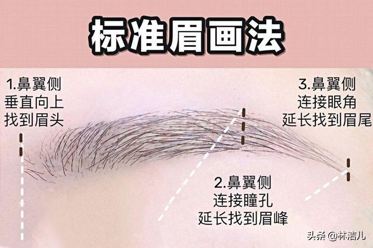 宋轶眉毛怎么画,宋轶对眉毛的评价