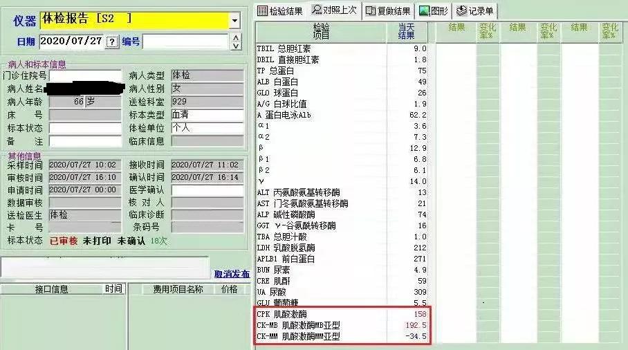 ck同工酶偏高怎么回事,肌酸激酶和肌酸激酶同工酶倒置