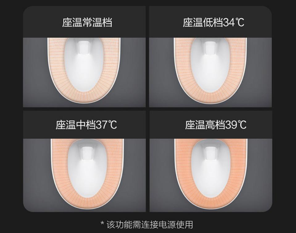 云米智能马桶最新款,云米智能马桶自动翻盖版接入米家
