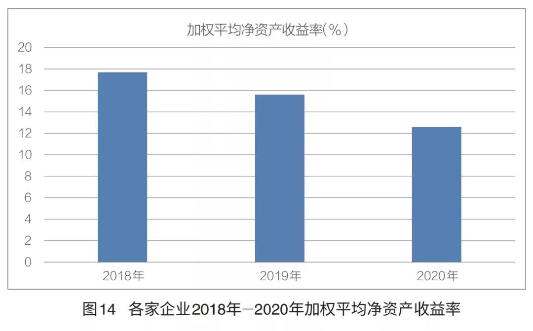 a股上市民营勘察设计企业,上市勘察设计公司排名