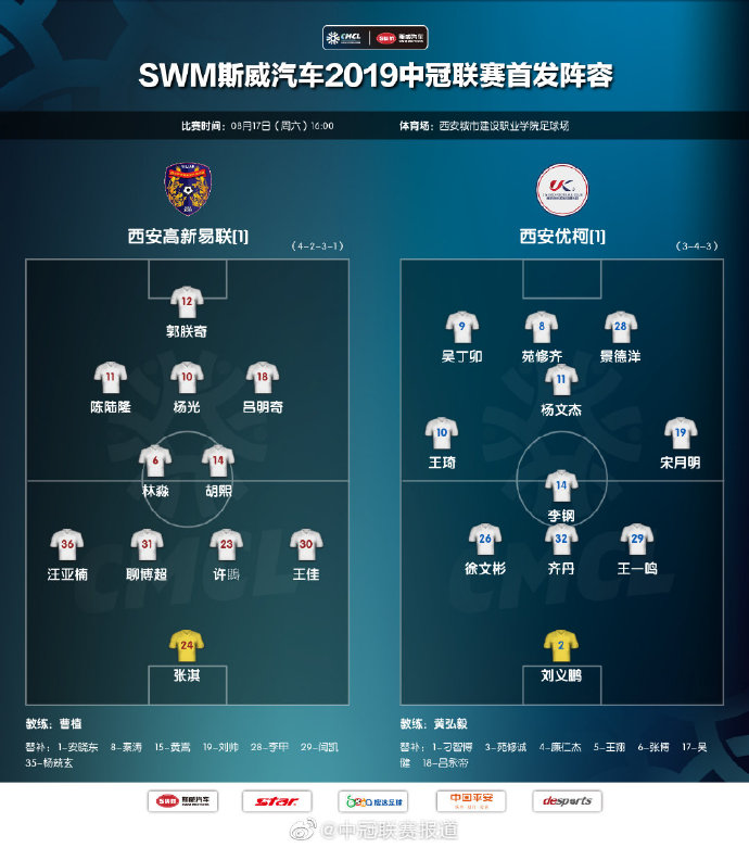 中冠决赛陕西长安联合主场,中冠总决赛陕西主场tifo