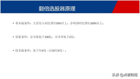 2022业绩大幅预增的软件股票,用选股器基本面选强势股