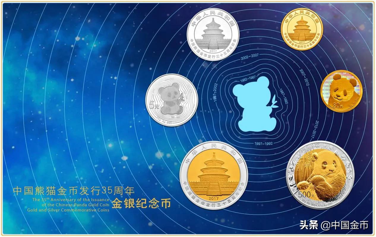 熊猫金币一套五枚多少克,一公斤熊猫金币大全