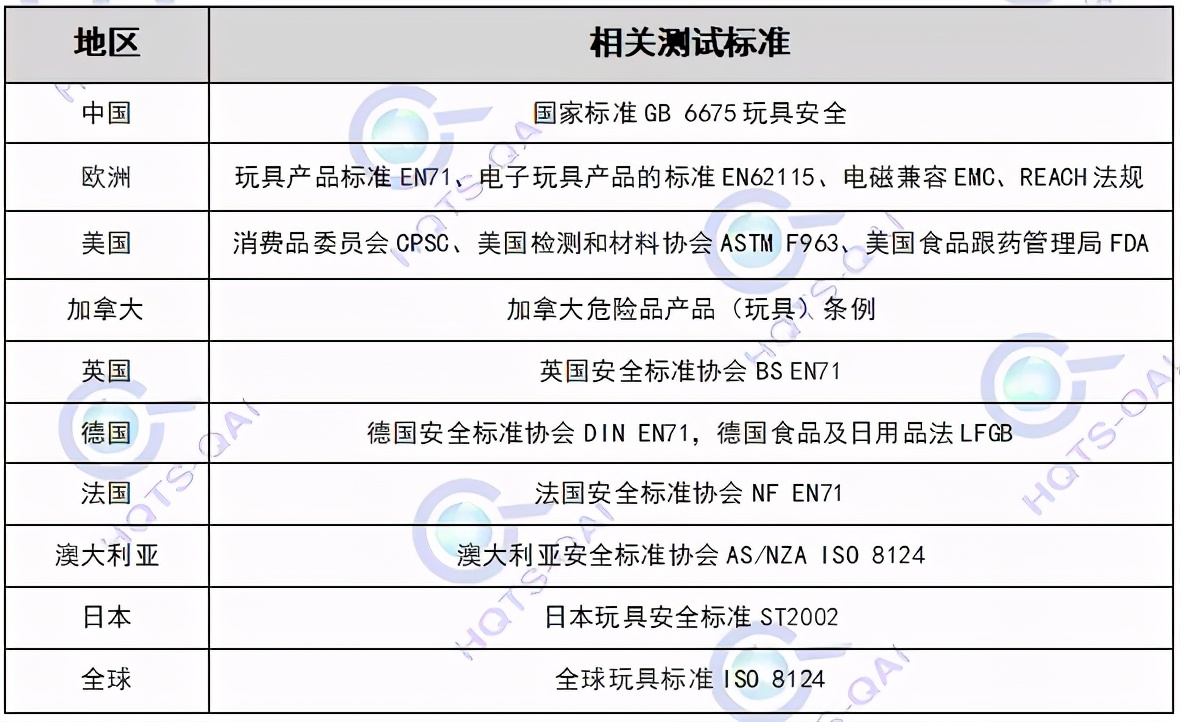 毛绒玩具的百科知识有哪些,毛绒玩具推荐视频