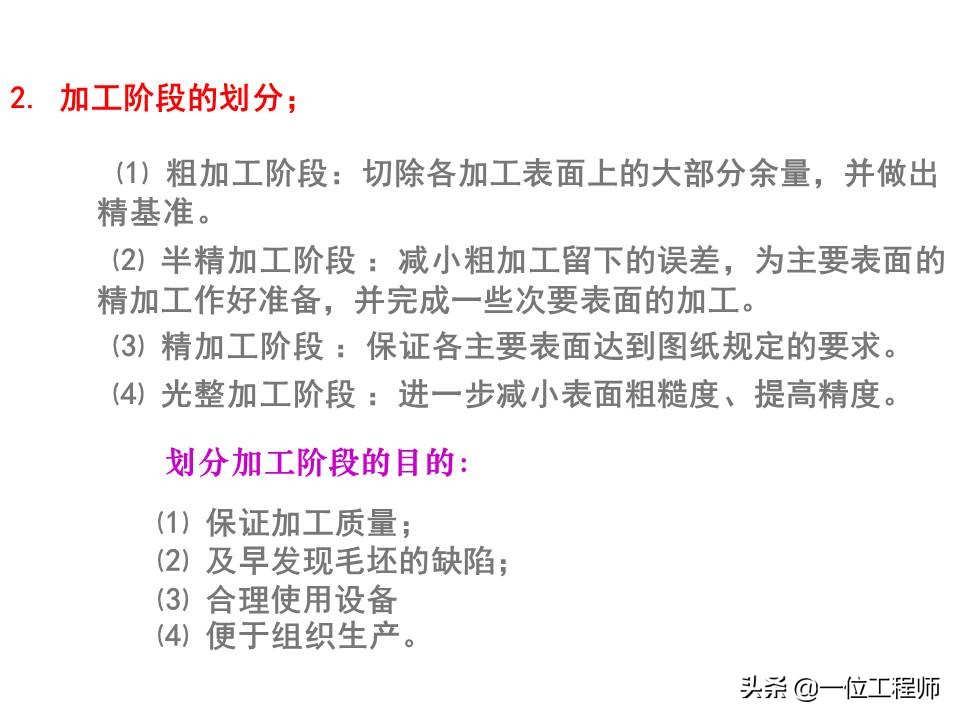 机械加工全套技术大全,机械加工工艺有哪些