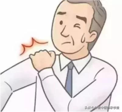 腰背怕冷吃什么药呢,腰背冷是身体有寒吗