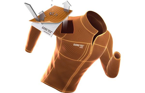 fila冲锋衣最新材质,100多的冲锋衣什么材质