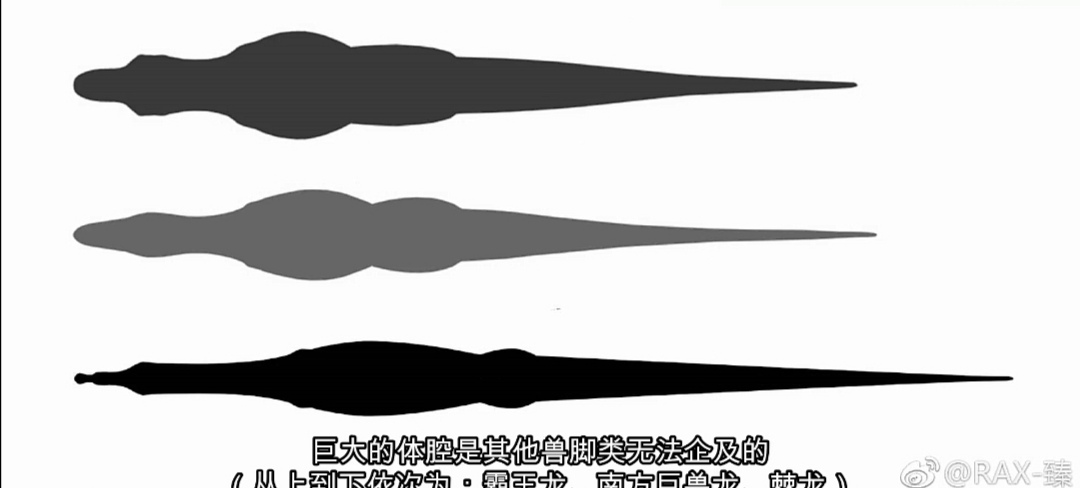 《侏罗纪公园3》棘龙打败霸王龙：主角光环实力碾压？