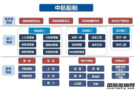 亏损退市国企,亏损退市的国企