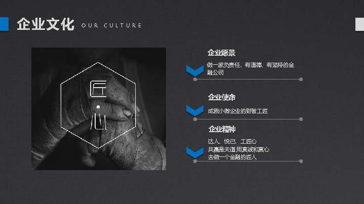 金融企业宣传模板,银行贷款企业宣传策划方案