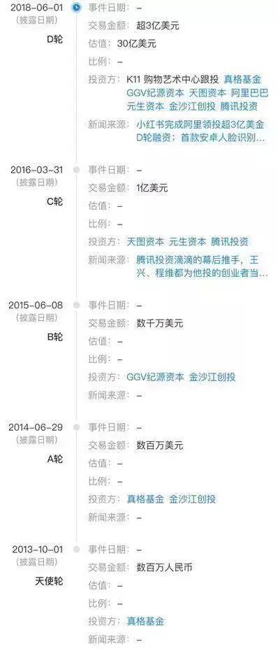 人间失格小红书,人间失格网上阅读