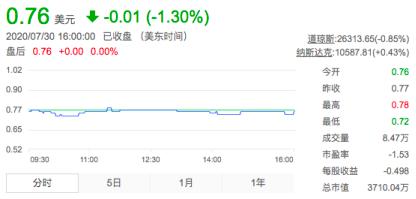 和信贷被立案调查借款人怎么办,和信贷立案侦查后怎么回款