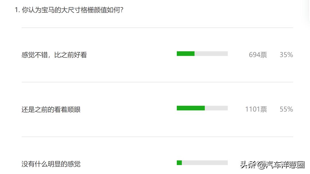宝马发布全新车标,宝马蓝天白云标改黑白标