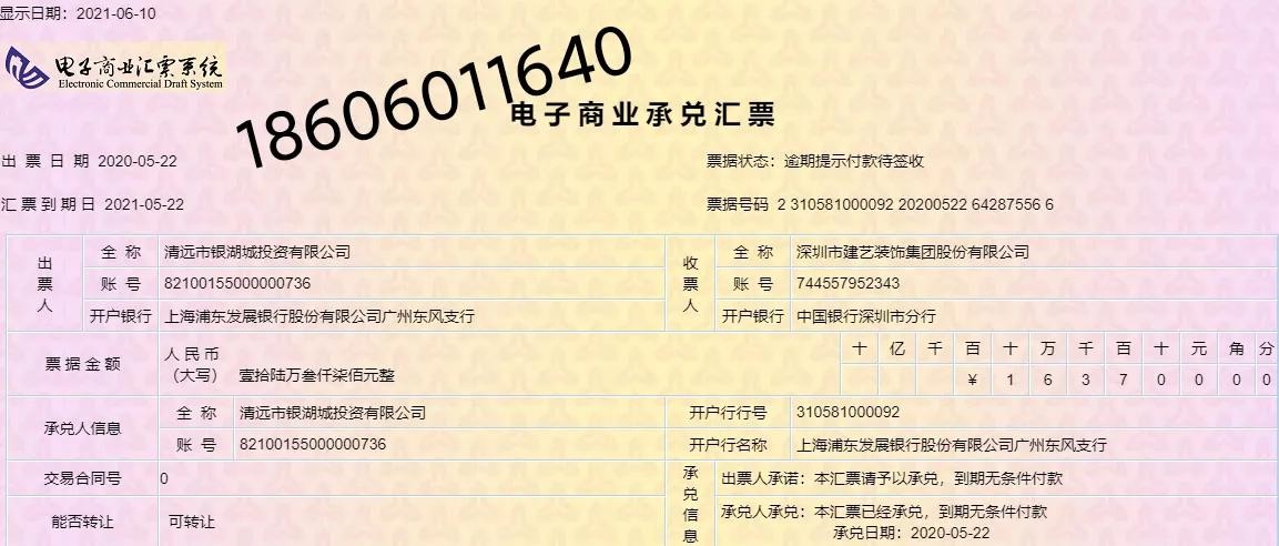 恒大亏损的万亿去哪了,恒大巨额亏损的教训